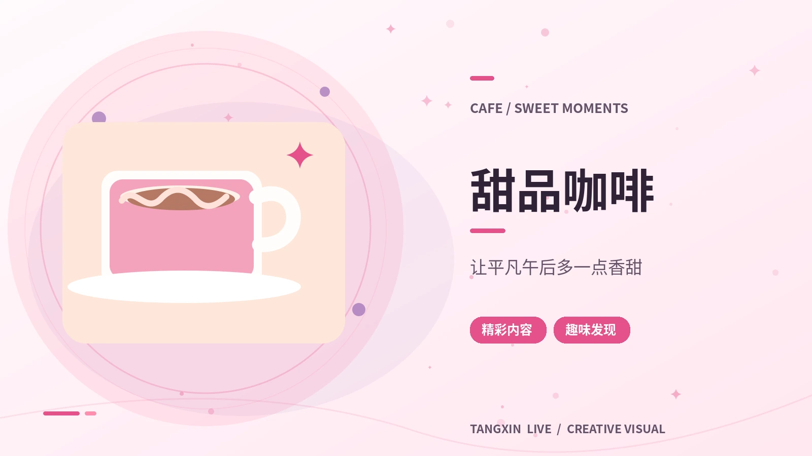 咖啡地图