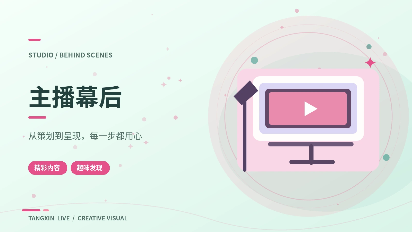 一次选题是怎样完成的